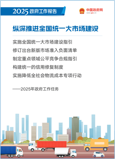 最全！50个动态场景看2025《政府工作报告》全文