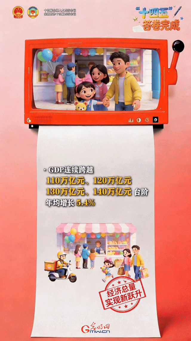 AI读报告丨“十四五”答卷打印完成！