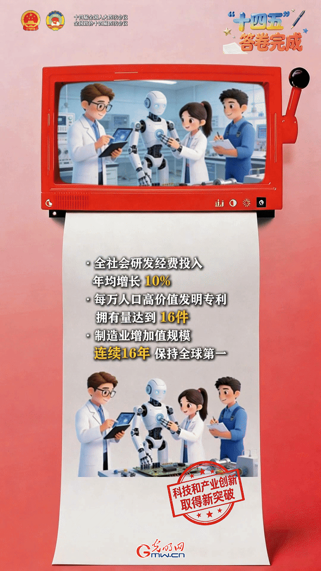 AI读报告丨“十四五”答卷打印完成！