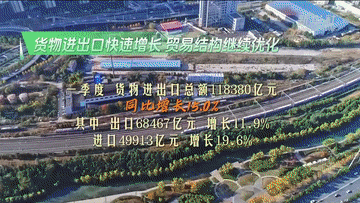 以数观势|锚定开局数据 看中国经济“春”潮涌动 以数观势|锚定开局数据 看中国经济“春”潮涌动