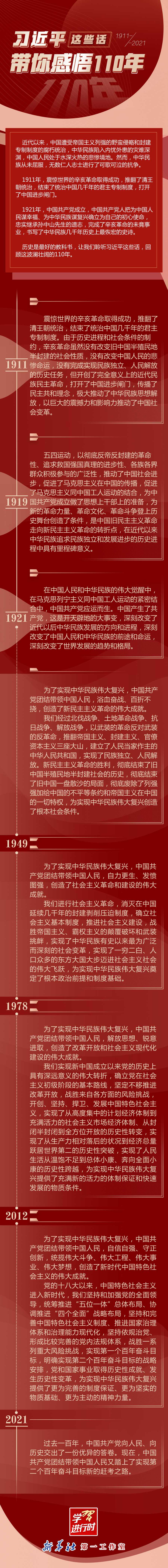 学习进行时｜习近平这些话，带你感悟110年