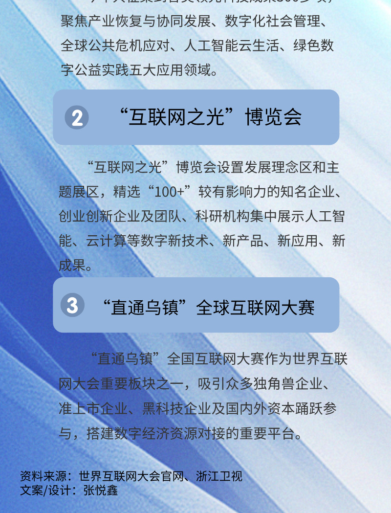 一图看懂2020年世界互联网大会·互联网发展论坛的新变化新亮点