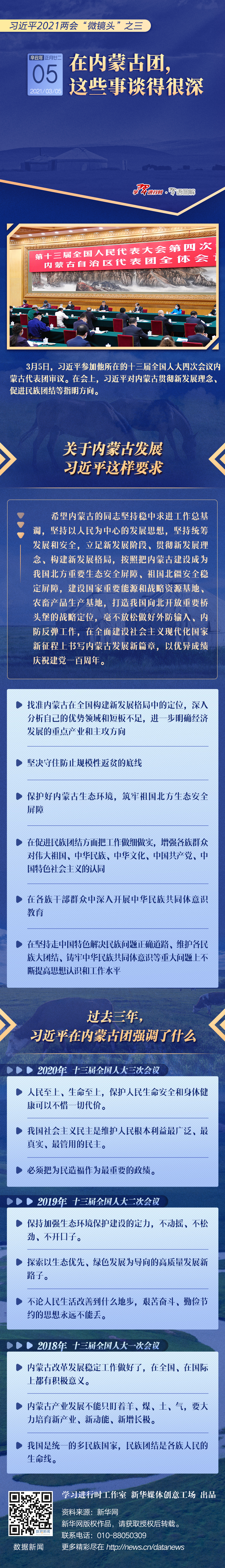 习近平2021两会“微镜头”之三：3月5日 在内蒙古团，这些事谈得很深