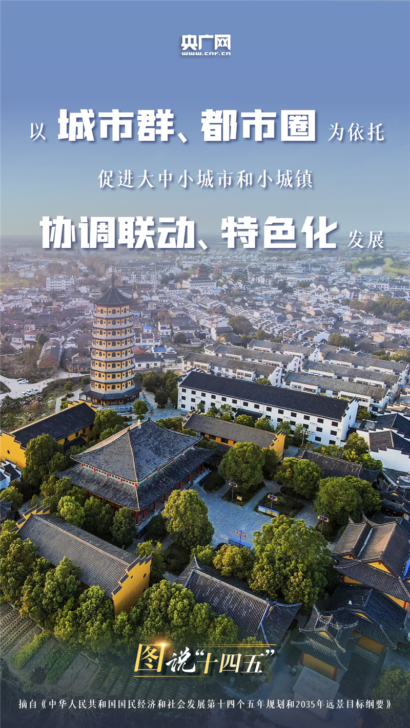 图说“十四五”丨未来五年，你的城市将这样发展！