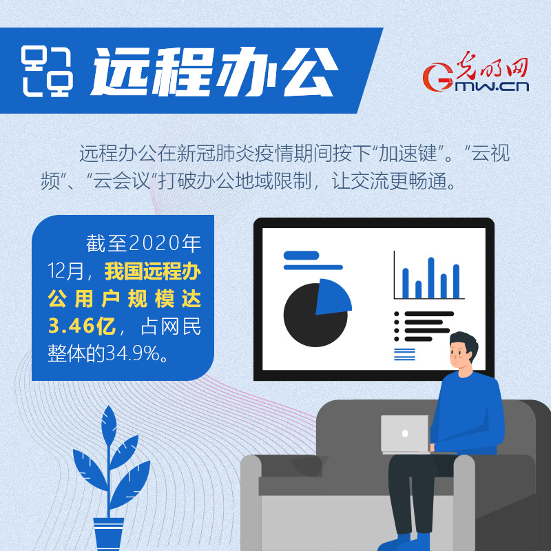 【图解】4.19重要讲话五周年 互联网发展惠及百姓衣食住行