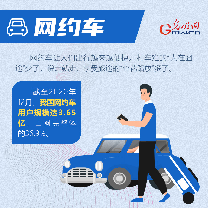 【图解】4.19重要讲话五周年 互联网发展惠及百姓衣食住行