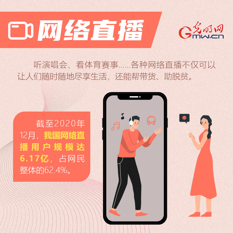 【图解】4.19重要讲话五周年 互联网发展惠及百姓衣食住行