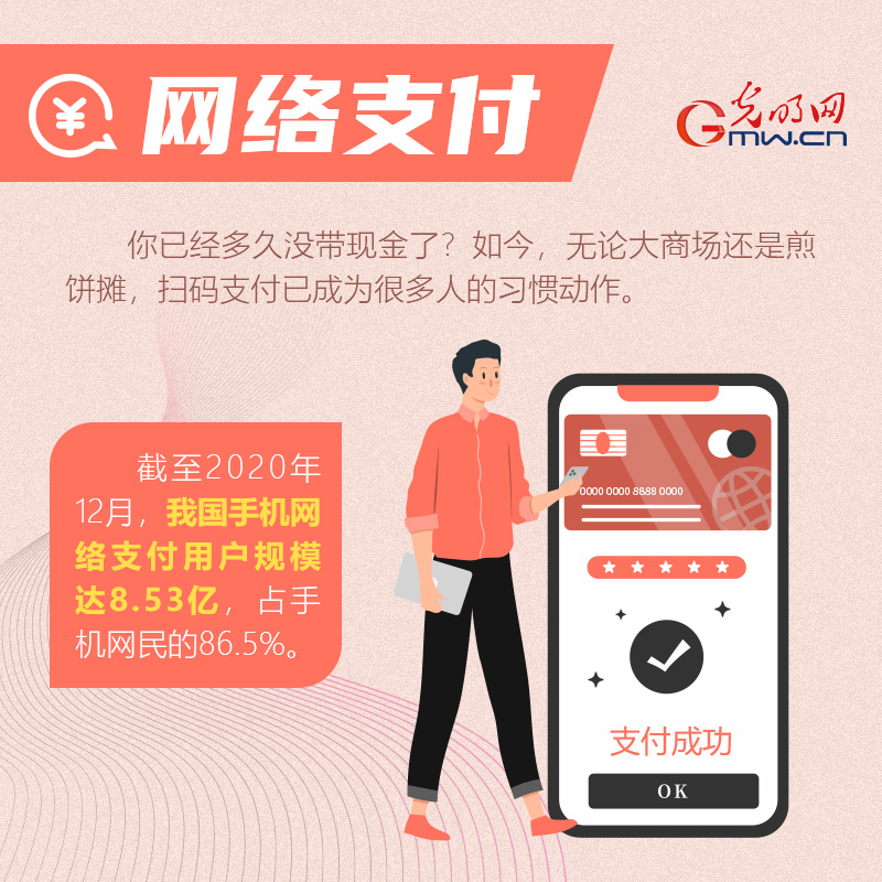 【图解】4.19重要讲话五周年 互联网发展惠及百姓衣食住行