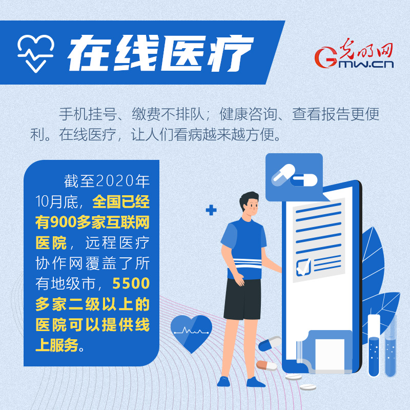 【图解】4.19重要讲话五周年 互联网发展惠及百姓衣食住行