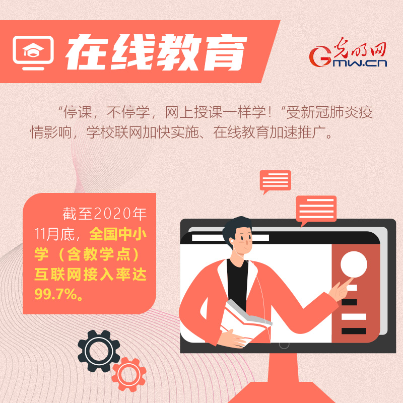 【图解】4.19重要讲话五周年 互联网发展惠及百姓衣食住行