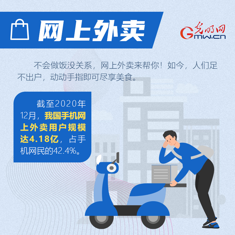 【图解】4.19重要讲话五周年 互联网发展惠及百姓衣食住行