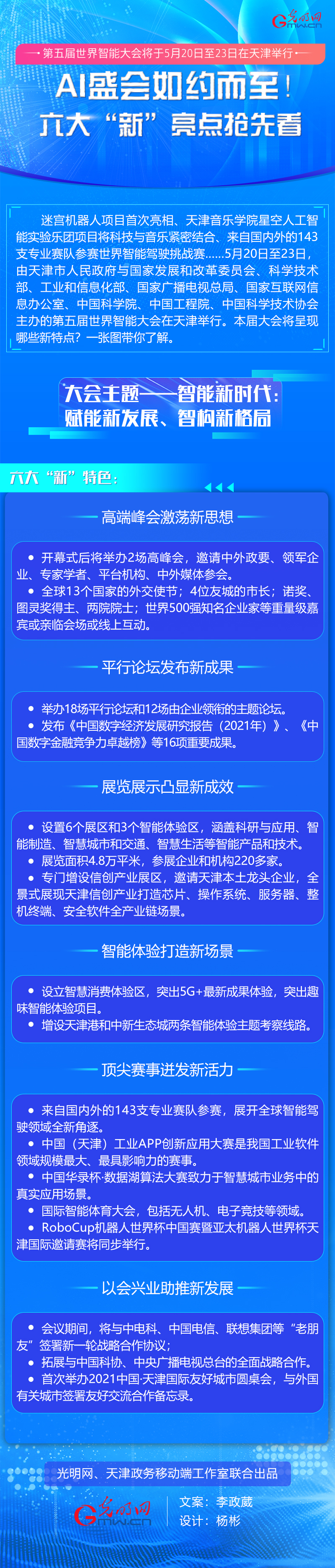 图解丨AI盛会如约而至！六大“新”亮点抢先看