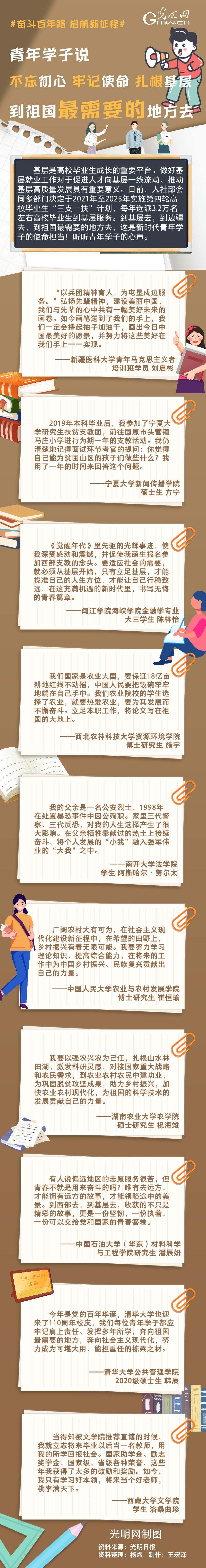 【奋斗百年路 启航新征程】青年学子说丨不忘初心 牢记使命 扎根基层 到祖国最需要的地方去！
