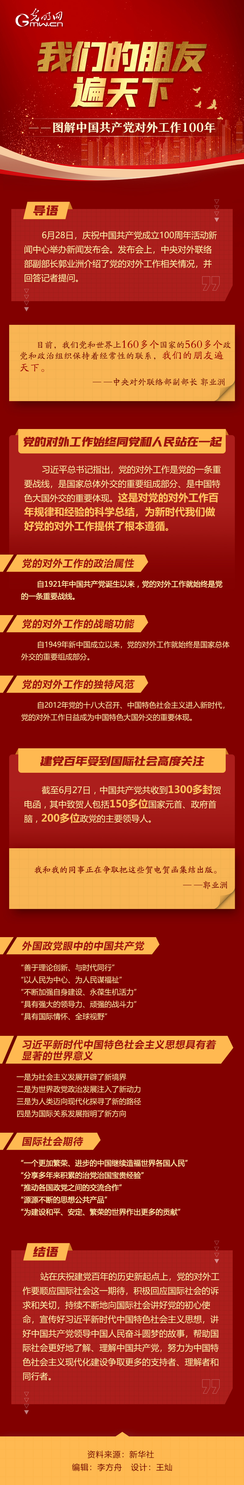 “我们的朋友遍天下”——图解中国共产党对外工作100年