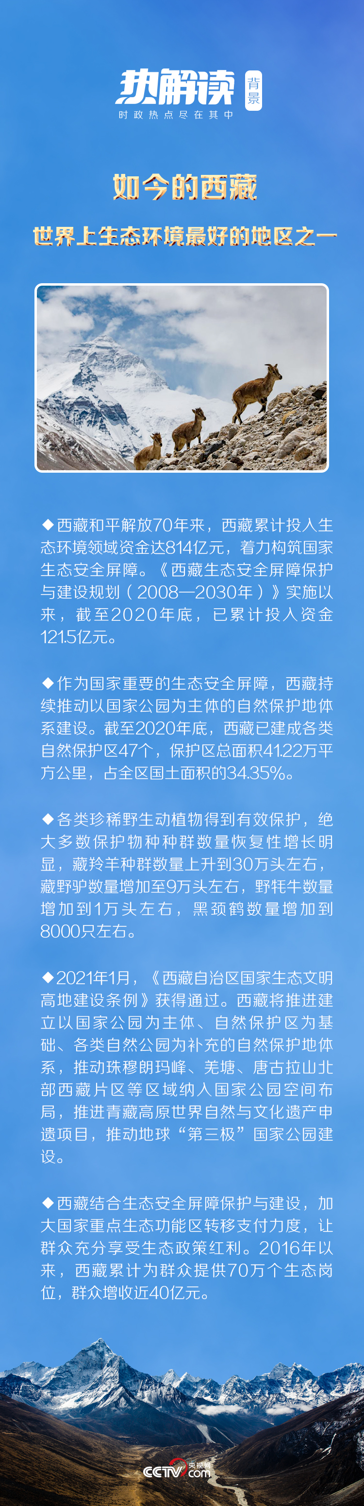 热解读｜从青海到西藏 总书记两次考察丰富了这个理念