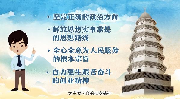 动画| 【和光小明一起学党史⑯】延安精神：中国共产党人奋斗路上的红色灯塔