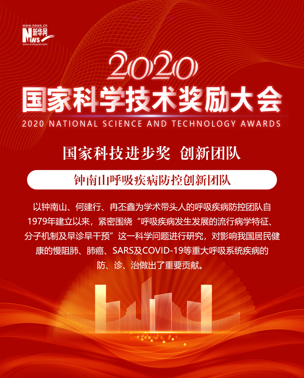 2020年度国家科技奖获奖项目巡礼