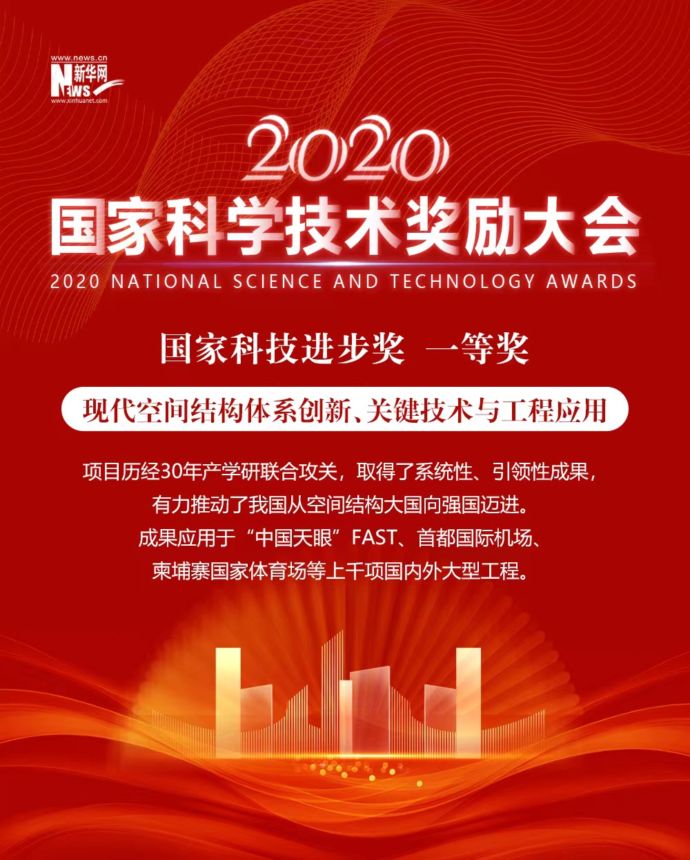 2020年度国家科技奖获奖项目巡礼