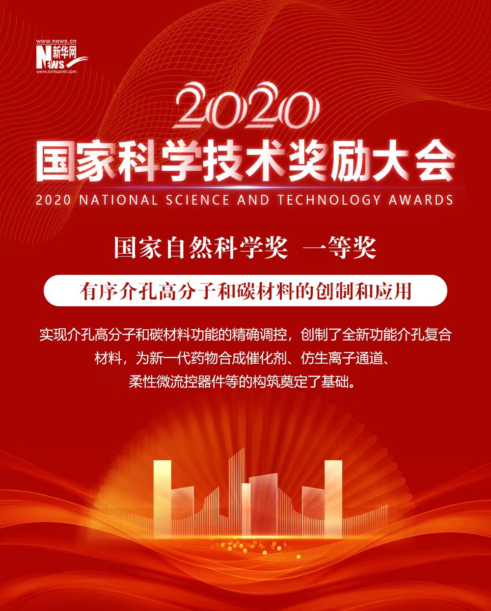 2020年度国家科技奖获奖项目巡礼