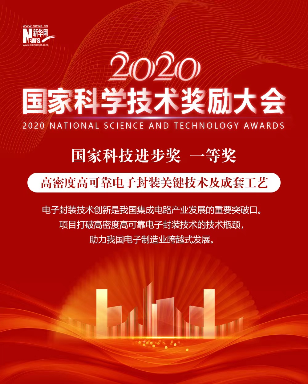 2020年度国家科技奖获奖项目巡礼