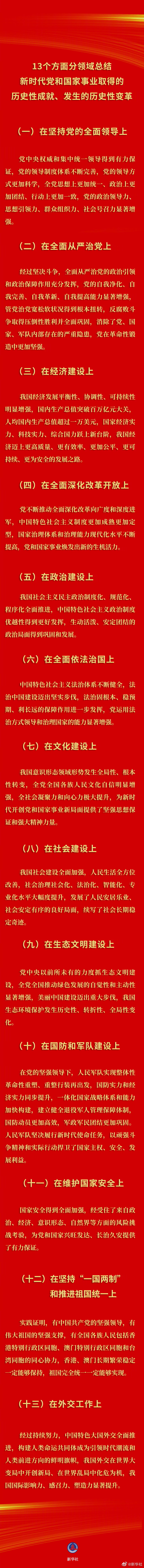 要点速览 |《中共中央关于党的百年奋斗重大成就和历史经验的决议》