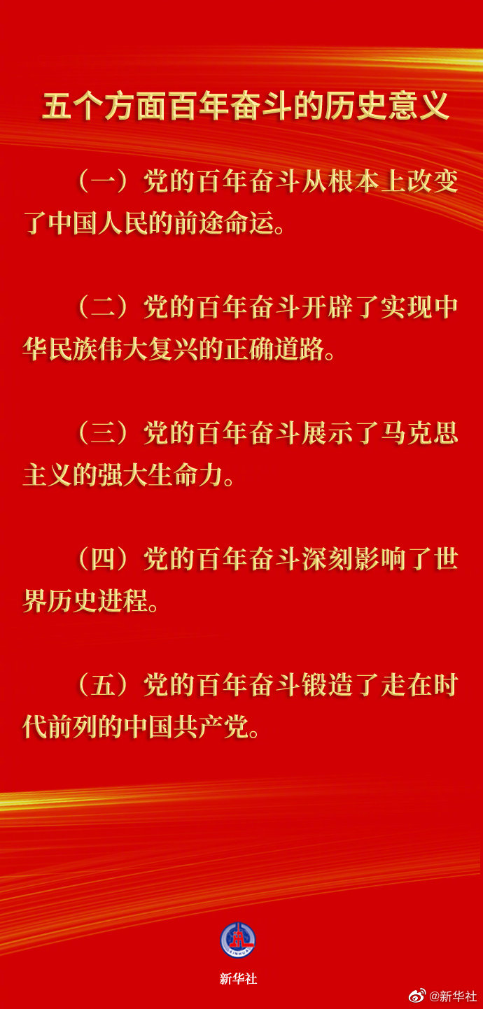 要点速览 |《中共中央关于党的百年奋斗重大成就和历史经验的决议》