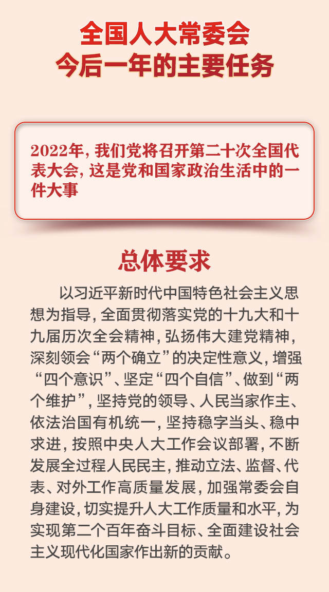 速读！全国人大常委会工作报告来了！