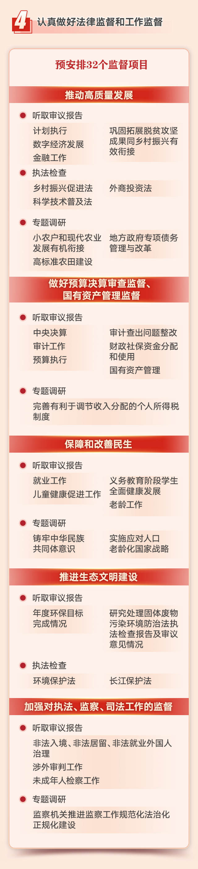 速读！全国人大常委会工作报告来了！