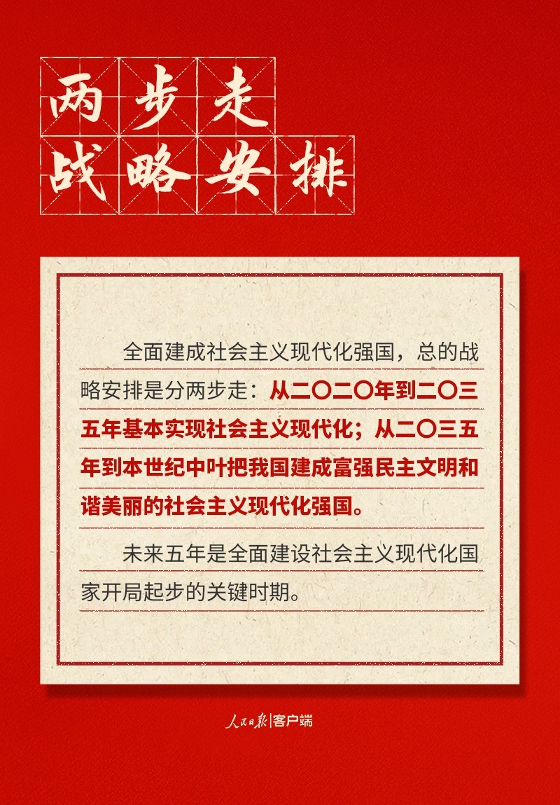 快来打卡！党的二十大报告中的新表述新概括新论断