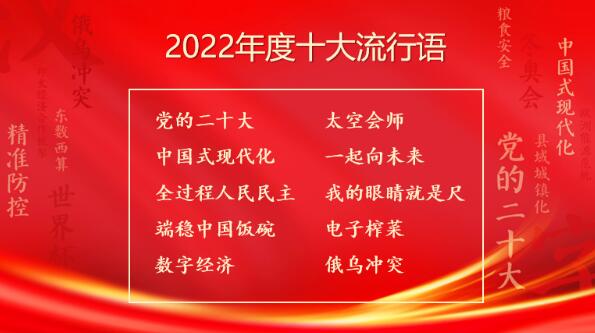 汉语盘点2022揭晓：“中国式现代化”“新型实体企业”等入选年度十大新词语