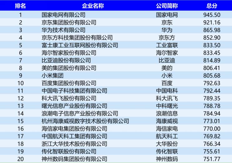 汉语盘点2022揭晓：“中国式现代化”“新型实体企业”等入选年度十大新词语