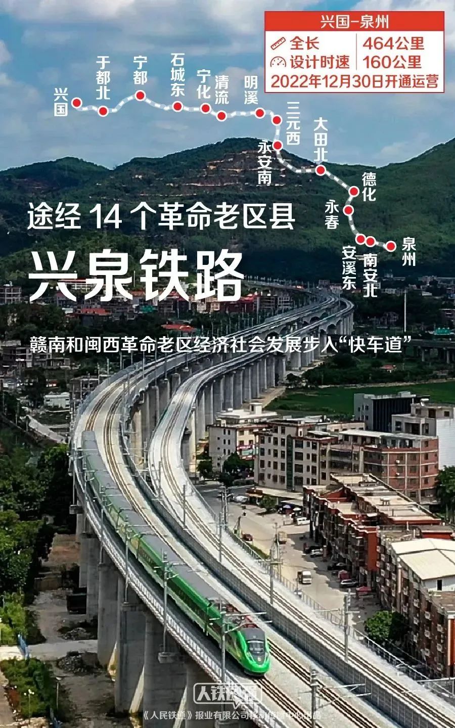 今年春运，新增多条线路！