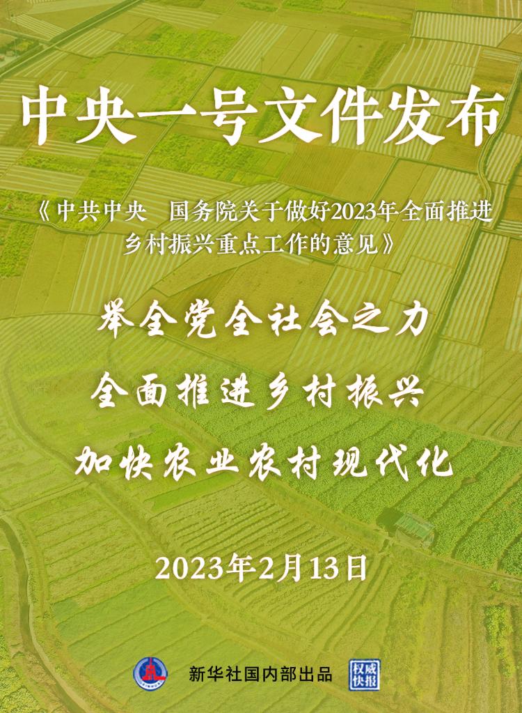 2023年中央一号文件发布