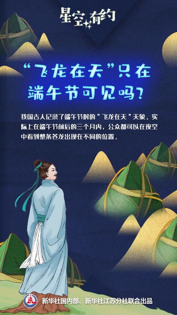 端午夜可赏“飞龙在天”，这条“龙”如何飞上天？