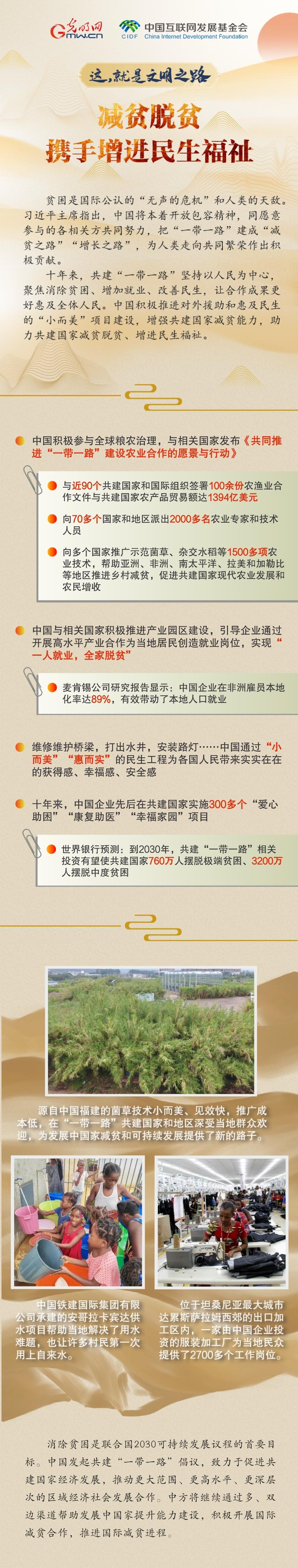 【大道共通】这，就是文明之路丨减贫脱贫 携手增进民生福祉