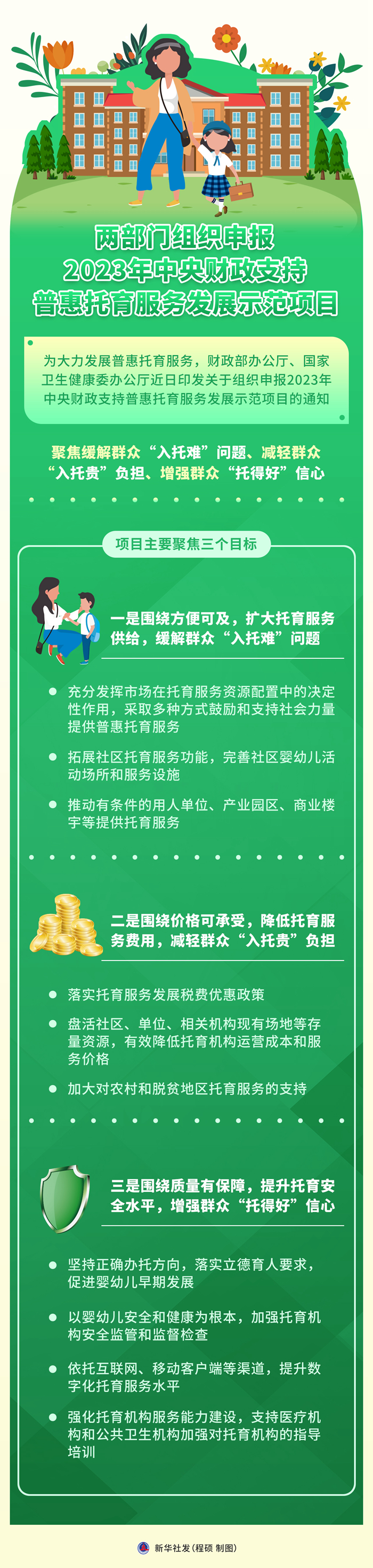 两部门组织申报2023年中央财政支持普惠托育服务发展示范项目