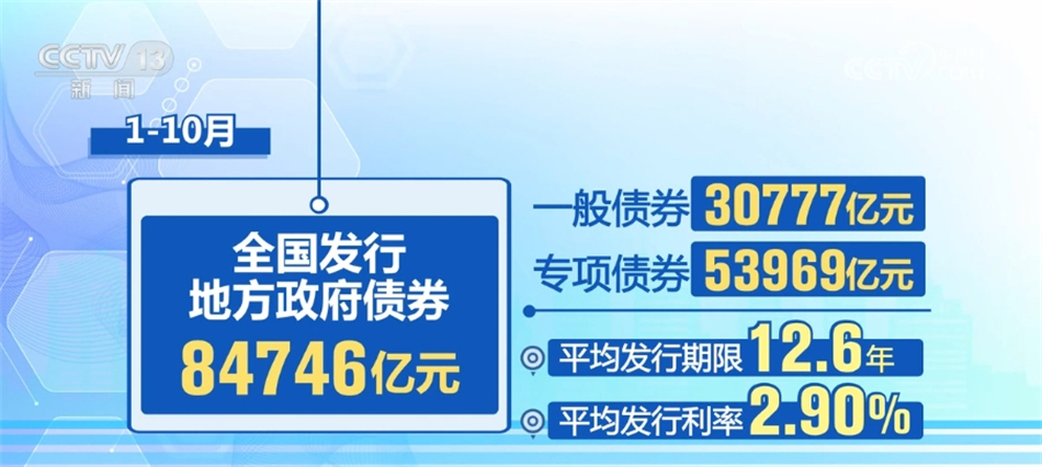 积极因素不断积蓄 中国高质量发展扎实推进“风生水起”