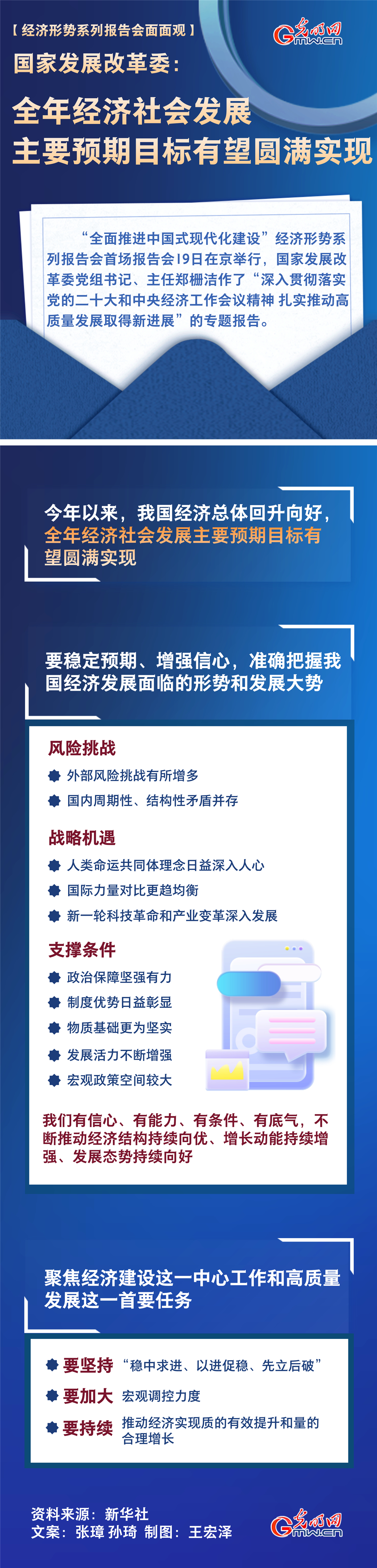 【图解】国家发展改革委：全年经济社会发展主要预期目标有望圆满实现