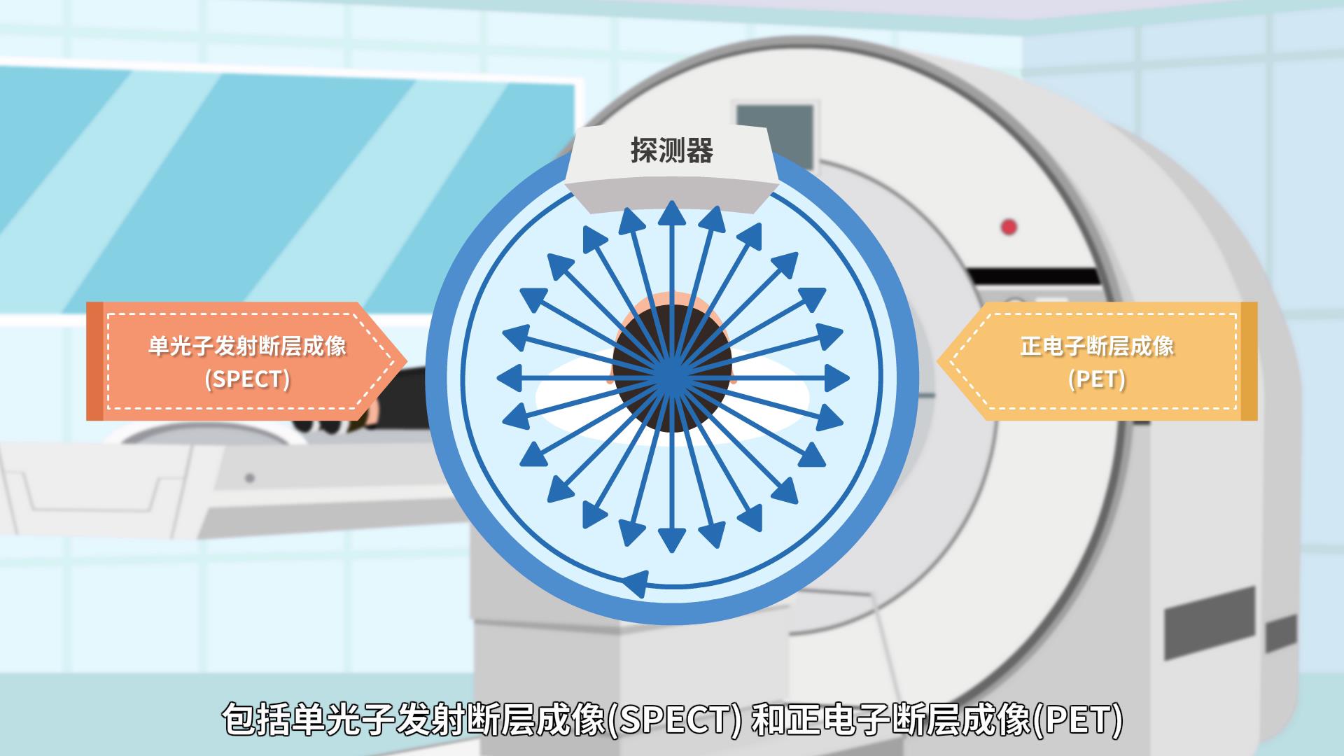 【小核同学科普秀】“核技术”也能守护健康？——“核医疗”篇（一）