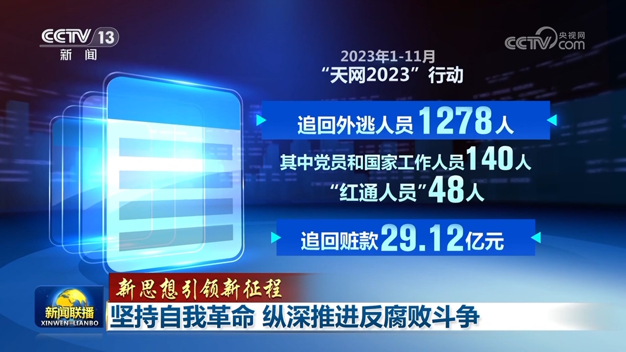 【新思想引领新征程】坚持自我革命 纵深推进反腐败斗争