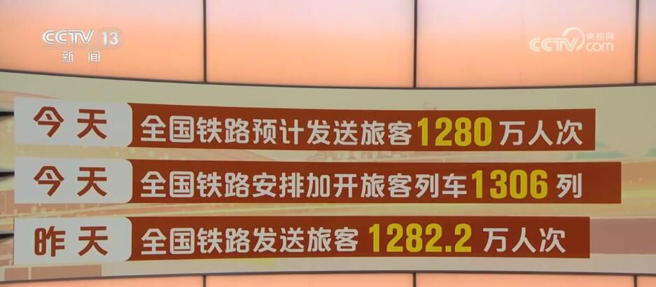 透过数据看春运 感受“流动中国”的脉搏与活力