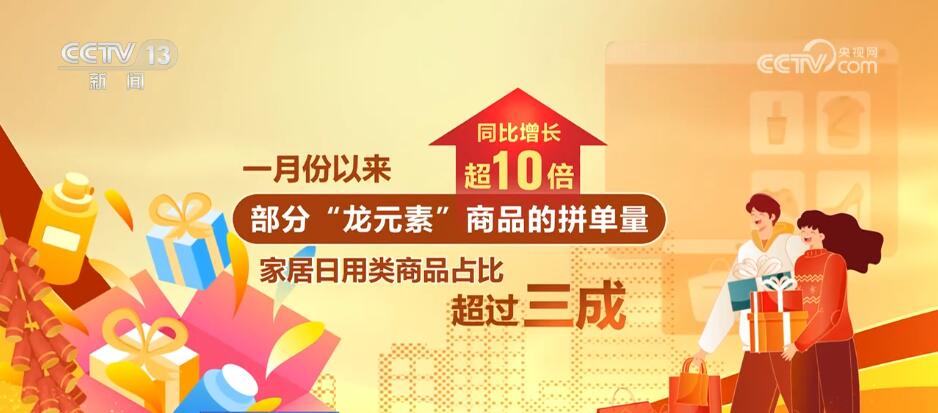 “龙元素”成“顶流”、国潮盲盒热销海外 2024年新春消费呈现新特点