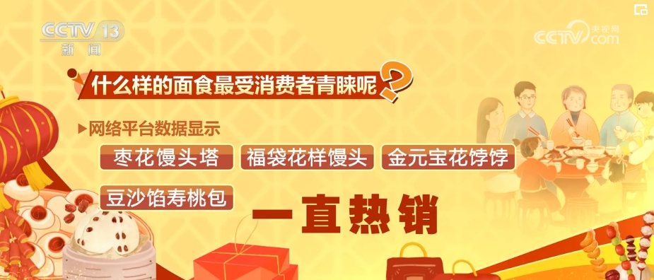 “祥瑞金龙”“红印馒头”，潮味儿足！年货面食“蒸”出新天地