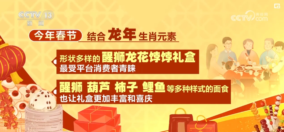 “祥瑞金龙”“红印馒头”，潮味儿足！年货面食“蒸”出新天地