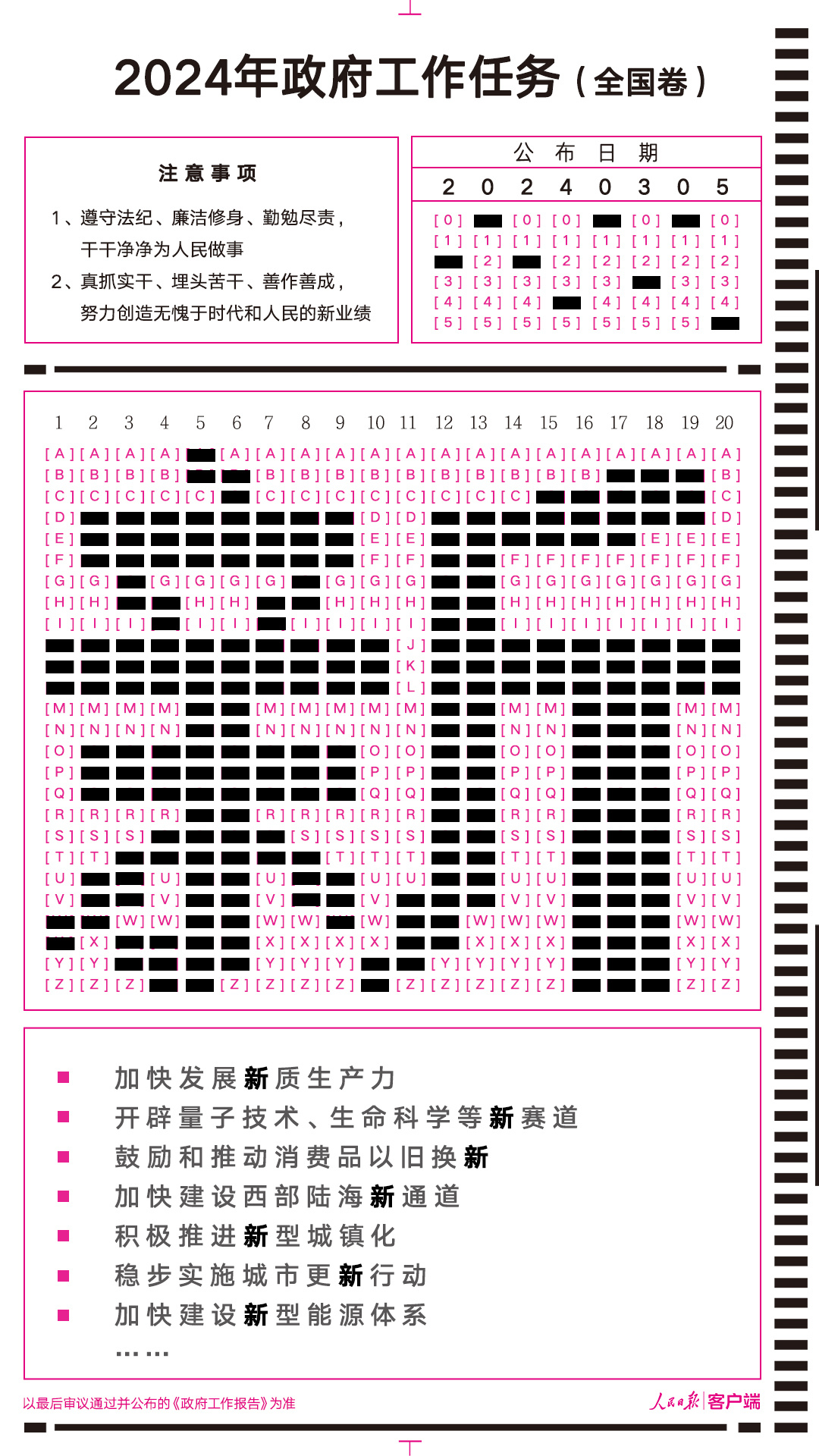 2024将这样作答！这10个字与你我有关