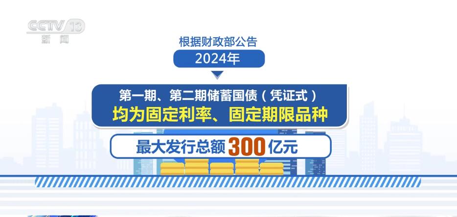 透过多维度数据看活力 中国经济“争春夺秒”向“新”奋进