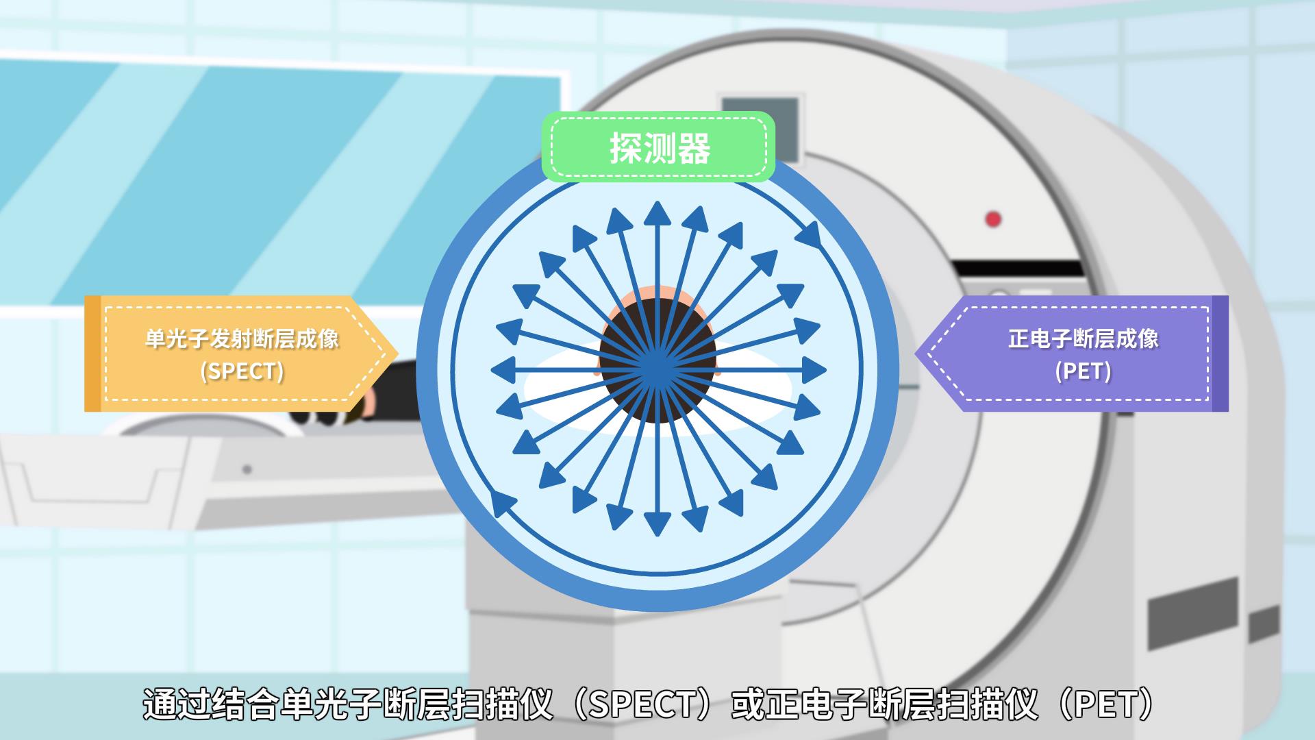 【小核同学科普秀】“核技术”也能守护健康？——“核医疗”篇（二）