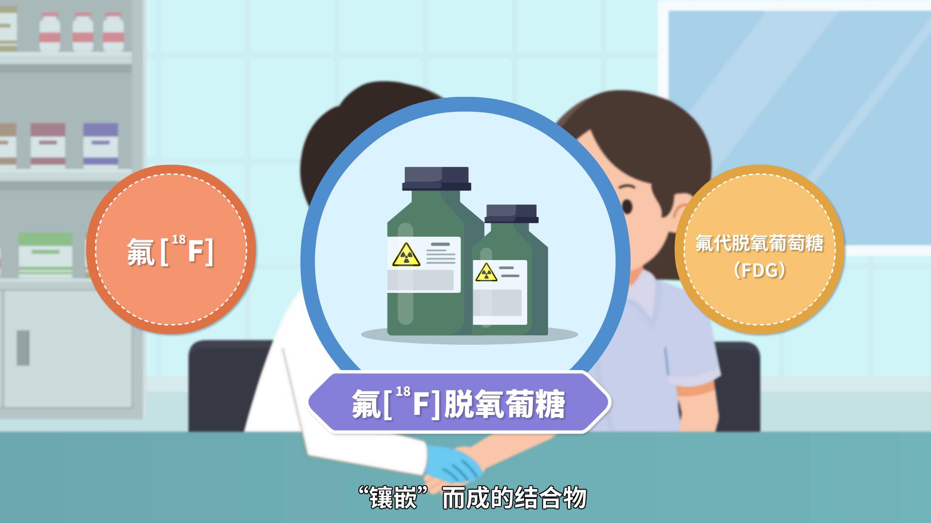 【小核同学科普秀】“核技术”也能守护健康？——“核医疗”篇（二）