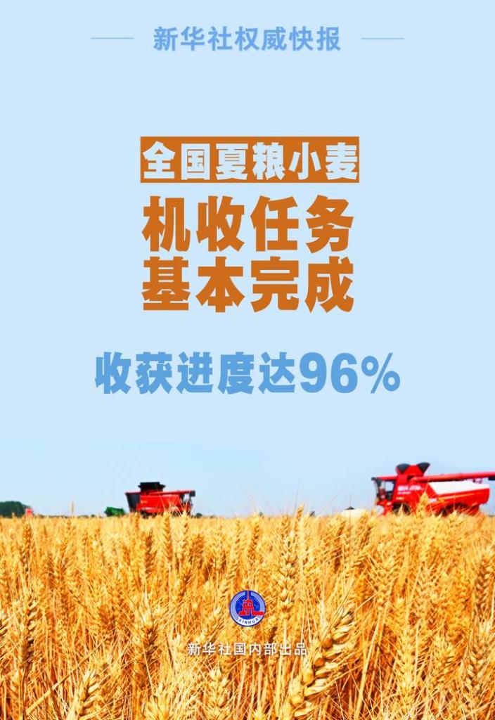 夏粮小麦收获进度达96% “三夏”小麦机收任务基本完成