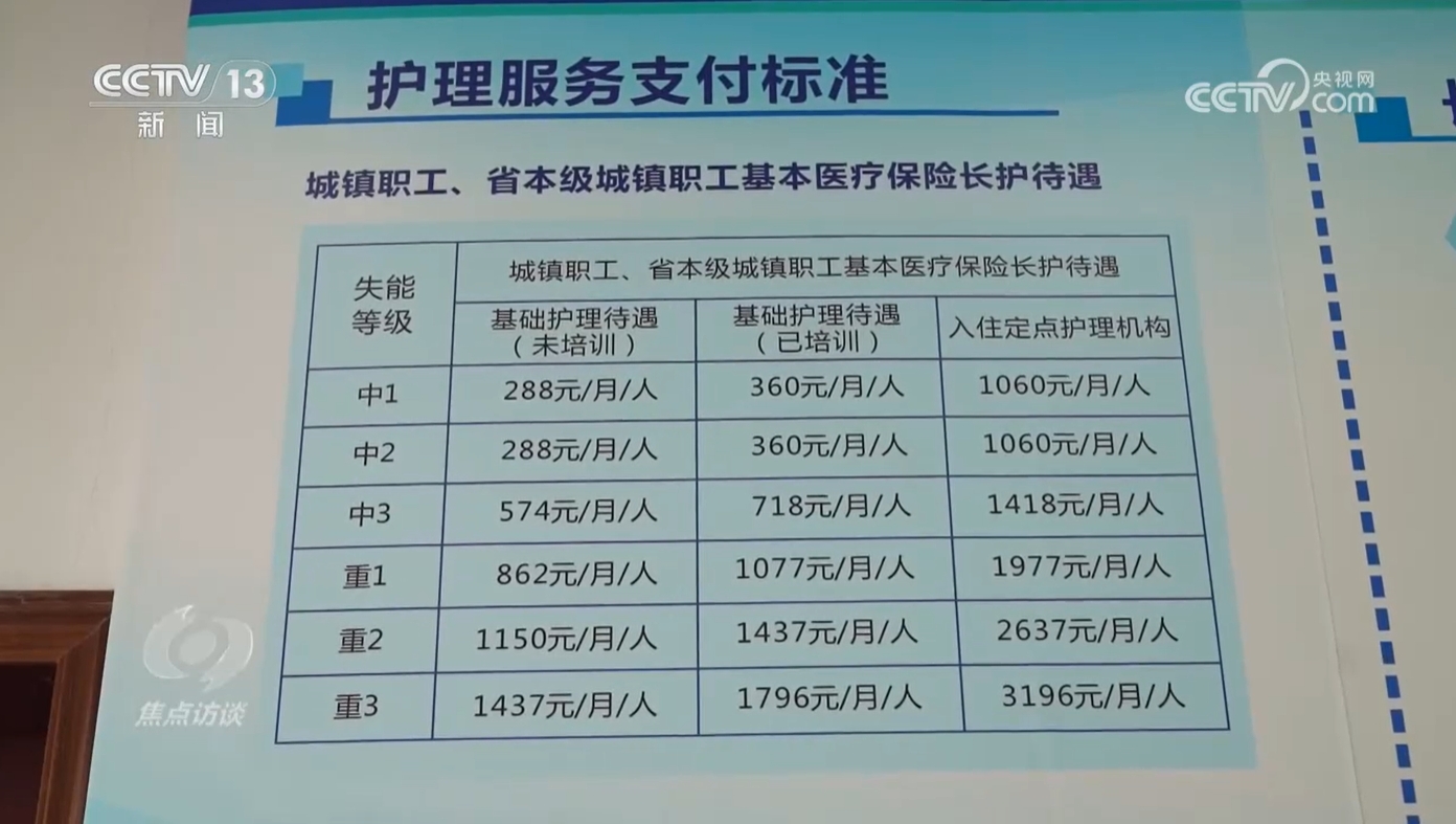 焦点访谈：雪中送炭“长护险”